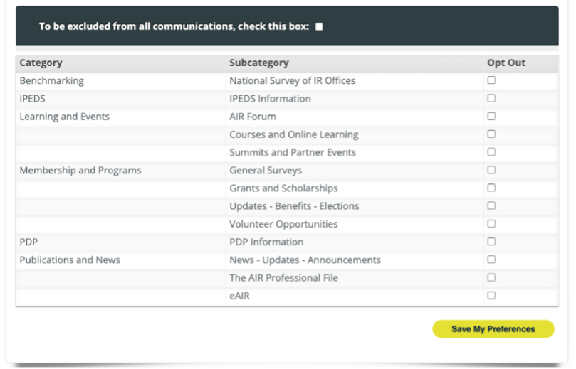 Figure 18. AIR communication preference categories and interface (example from early 2023)