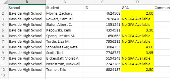 Image of an Excel sheet with resulting output