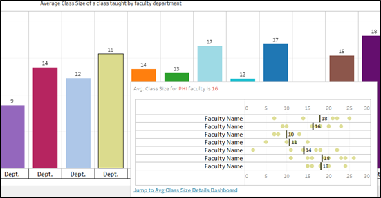 Rollins Class Size Dashboard