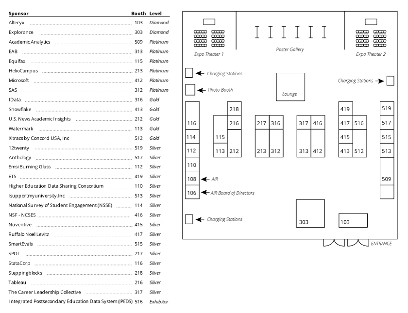 2022 AIR Forum Exhibit Hall Map