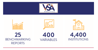 VSA-analytics