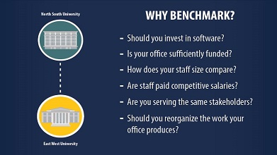 benchmark2