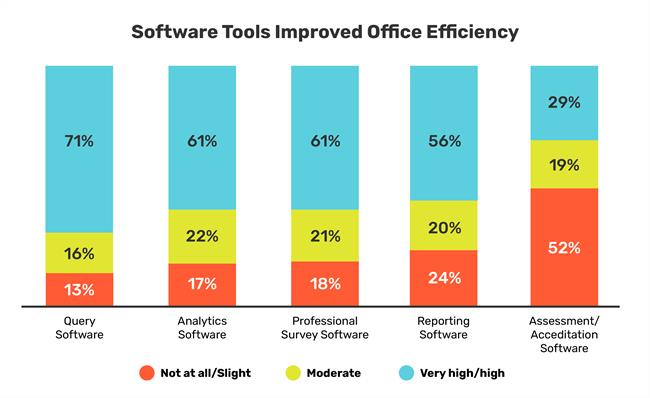 NSIRO-Data-Bite-June-eAIR-2020 bbea084c-abef-11ea-9cc1-a0369f103266