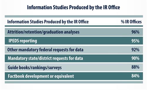 DataBite-April-2019 DataBite-April-2019