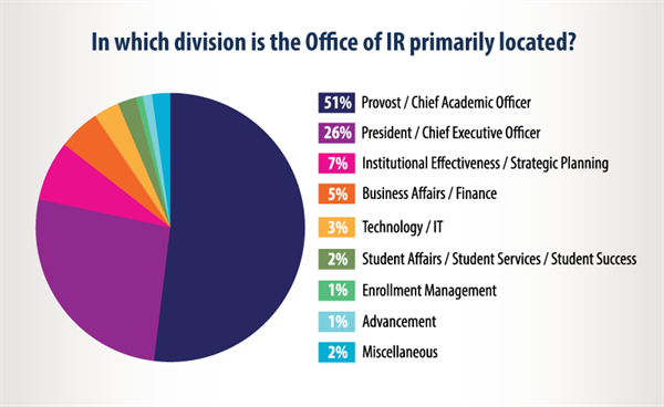 DataBite-Aug-2016 DataBite-Aug-2016
