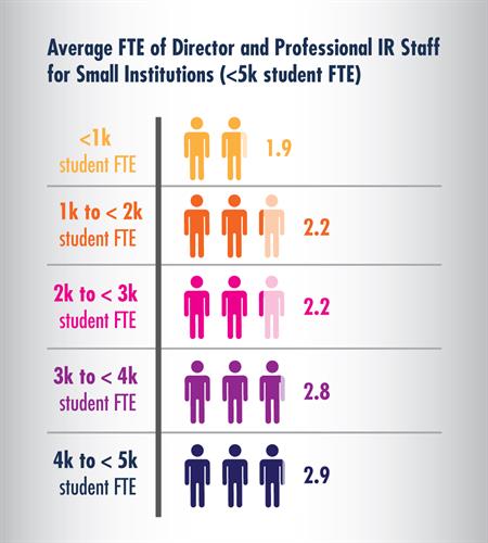 Data Bite June 2016 Graphic