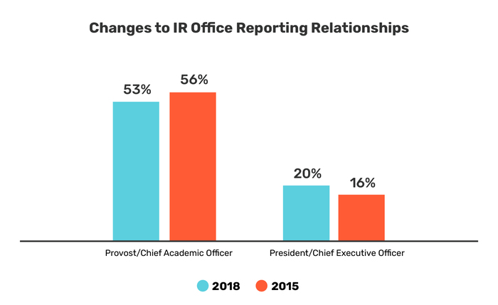 NSIRO-Data-Bite-July -2020