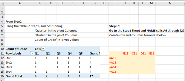 Step 3.1 proper - insert some basic row/column heading formulas
