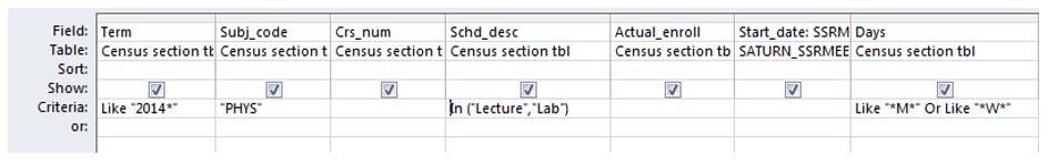 Microsoft Access Data Query 