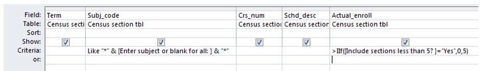 Microsoft Access Data Query 