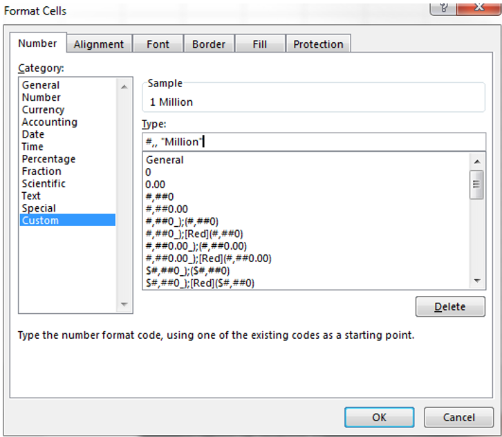 Excel Chart Number Format Millions