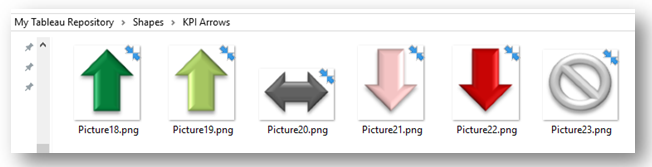 Custom KPI Arrows Example