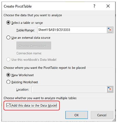 How to keep duplicates in Pivot Table