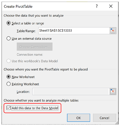 How to keep duplicates in Pivot Table How to keep duplicates in Pivot Table