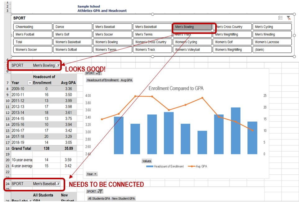 how to connect slicer to pivot table how to connect slicer to pivot table