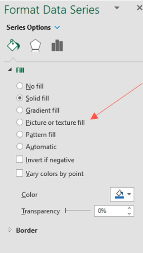 Figure 1 Under Formatting a Data Series select "Picture or texture fill"
