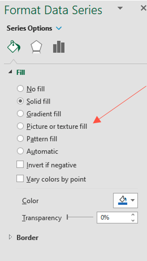 Under Formatting a Data Series select "Picture or texture fill"
