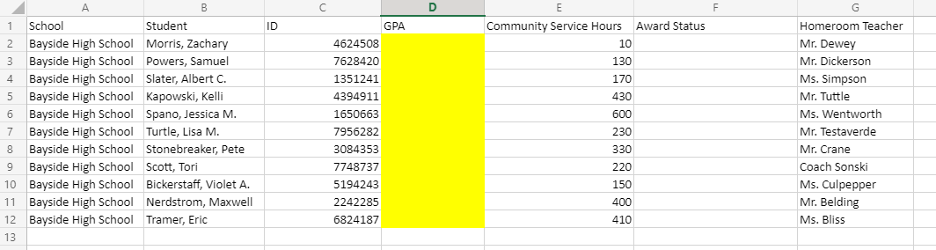 Image of an Excel sheet containing a list of students who have missing GPAs