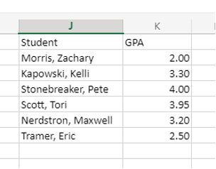 Image of another excel sheet that containsf some of the missing student GPAs
