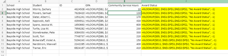 Image of an Excel sheet with Award Status column filled in with formulas