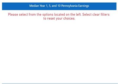 Filter choices in BI Filter choices in BI