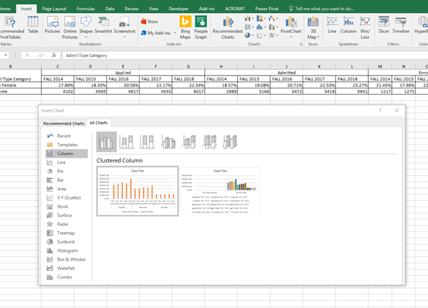 How to combine charts