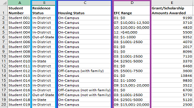 Excel Median If Array Formula Air Excel Median If Array Formula Air