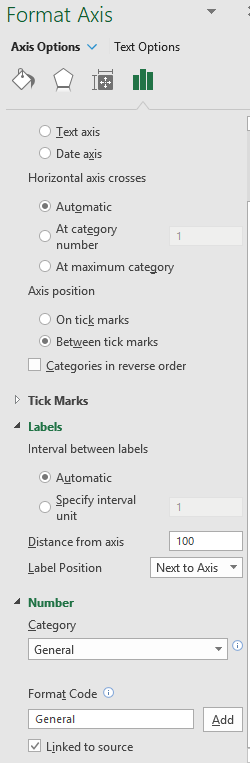 Figure 6. Format Axis Pane