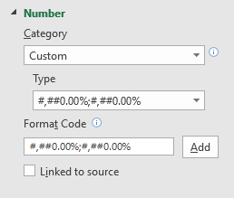 Figure 8. Custom Number X-axis Format