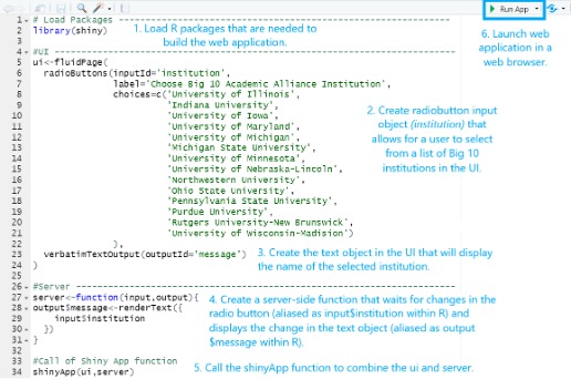Figure 2: Example R code that produces a web application for selecting and displaying the name of a Big 10 institution