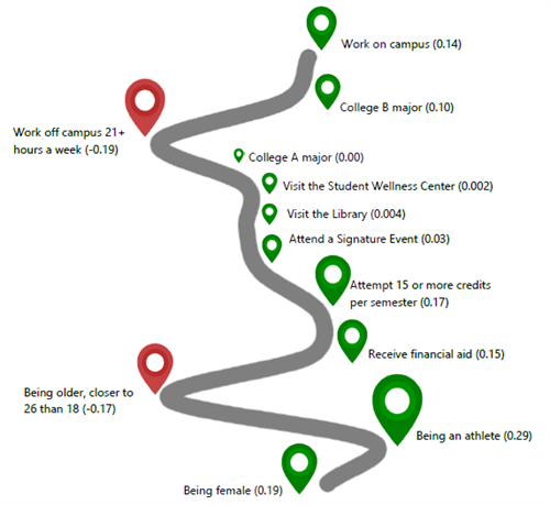 VDDsmApril2019 VDDsmApril2019