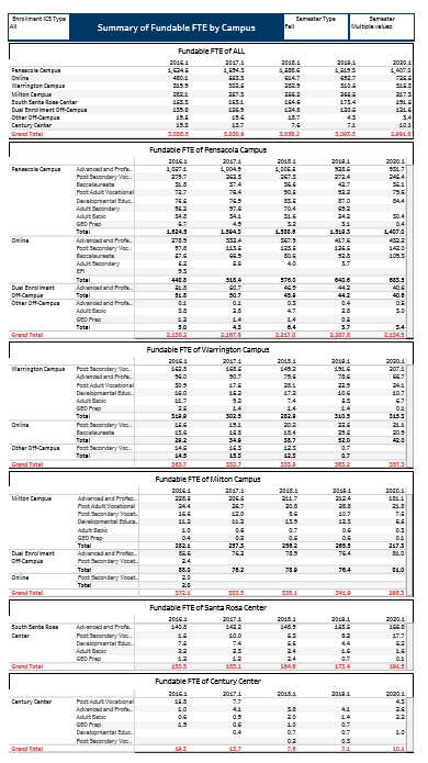 VDD-June-20205w