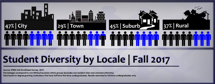 VDDOct2019 VDDOct2019